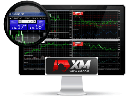Forex trading instant withdrawal