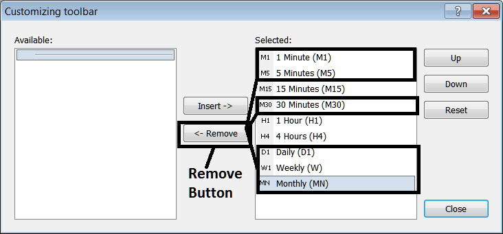 Select Chart Timeframes and Remove Them from the Periodicity Toolbar in MetaTrader 4 - Forex Platform MetaTrader 4 Periodicity Toolbar Menu