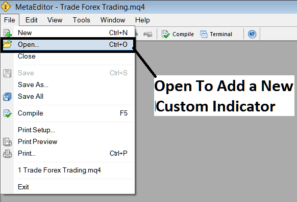 Adding a Downloaded Indicator to MT4 - MT4 Indicators Custom Indicators