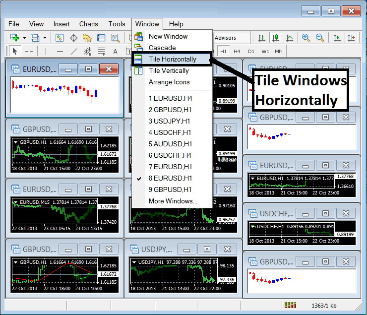 How to Arrange and Tile Forex Chart Windows Horizontally in MT4 - Open Charts List on MT4 - MetaTrader 4 Open Forex Charts List Window