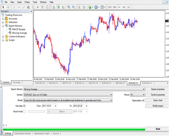 Forex Automated Platform - Automated Bots EAs - Automated Software Setup
