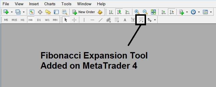 Fibonacci Expansion Levels Tool Added to MT4 - Drawing Fibonacci Expansions on Crypto MT4 Charts in MT4 on MT4