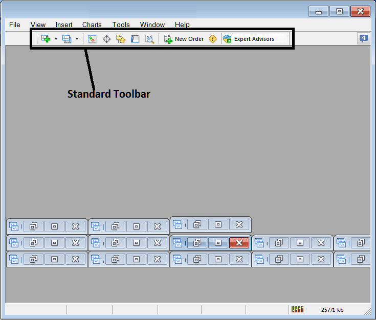 MT4 Standard Toolbar and Tools on The MT4 CFD Platform Interface - CFD MT4 Toolbar Menu on MT4 Platform