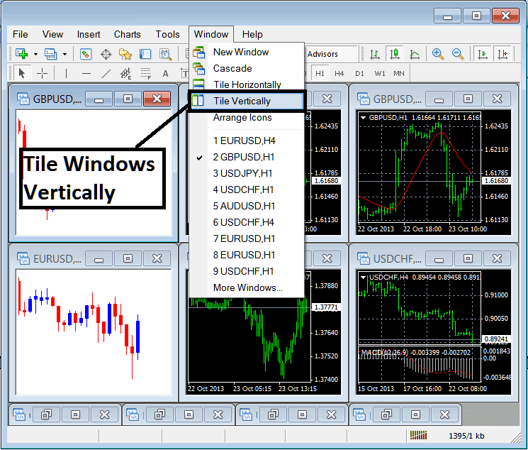 Arrange and Tile Windows Vertically on MetaTrader 4 Platform - How to Trade Using MT4 Trading