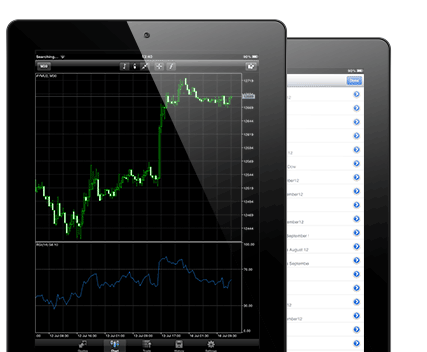 iPad Phone Trader CFD Software - iPad Mobile App CFDs Software - iPad Phone App CFD Platform