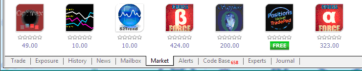 Best Automated CFD EAs in MT5 - How to Add a MT4 Robot EA in MetaTrader 4 Software