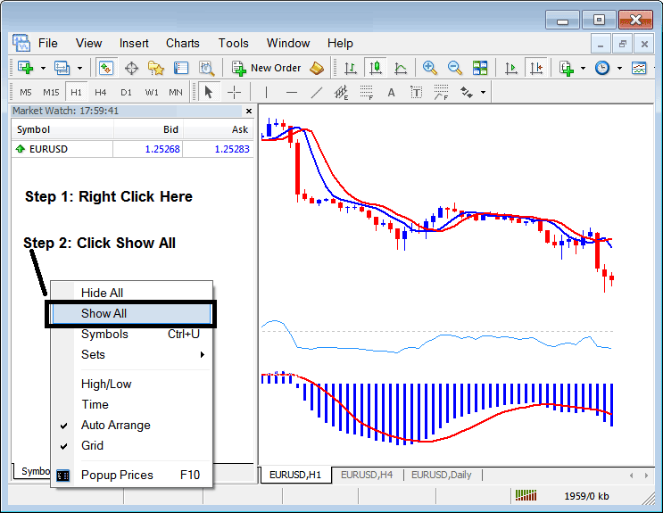 How to Display and Show all the CFD Instrument Symbols on Available List of CFD Instruments