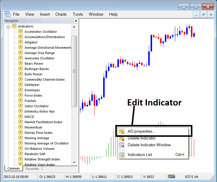 How to Edit Awesome Oscillator CFD Indicator Properties in MetaTrader 4