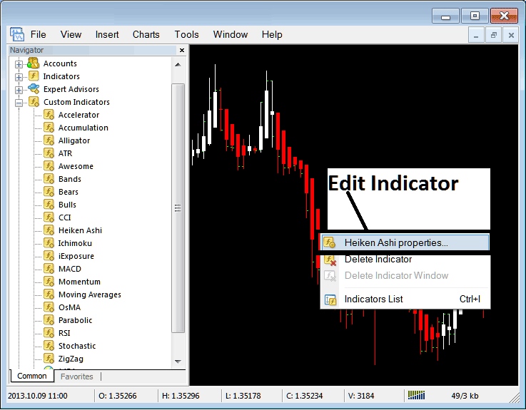How to Edit Heiken Ashi CFD Indicator Properties on MetaTrader 4 Platform