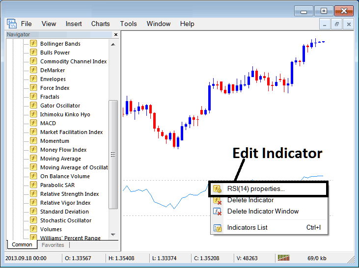 How to Edit RSI CFD Indicator Properties on MetaTrader 4