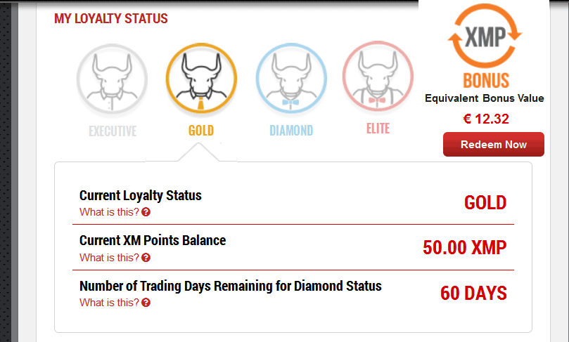 Up To $6.67 Dollars Credit Loyalty Bonus