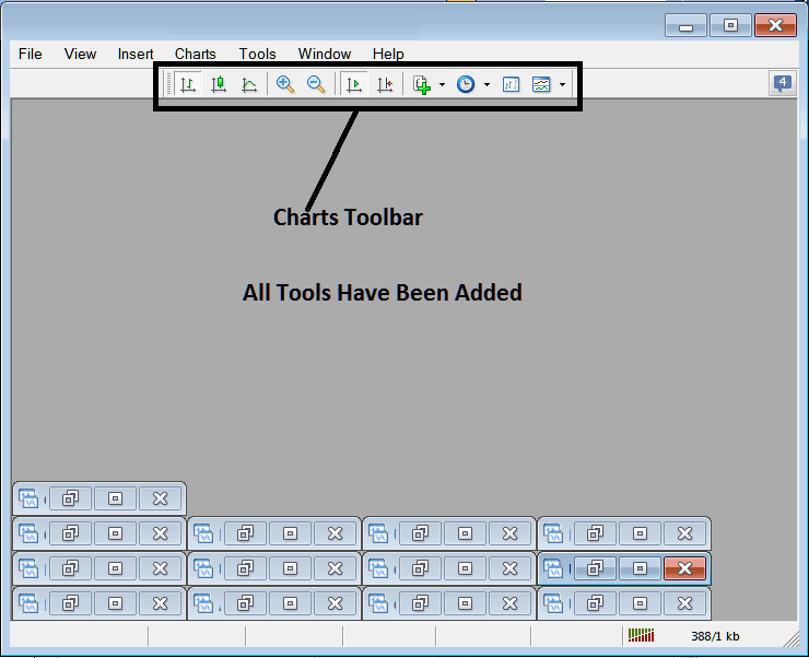 How to Use The MT5 Commodity Trading Charts Toolbar in MT5 - How to Use MT5 Toolbar Menu Tutorial