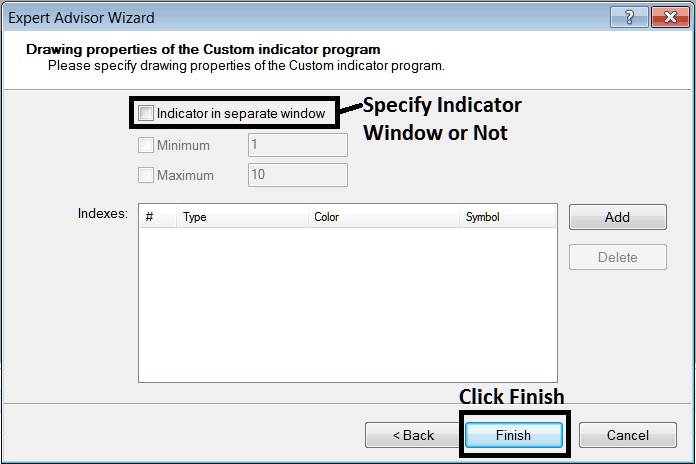 Custom Commodities Technical Indicator Properties Settings