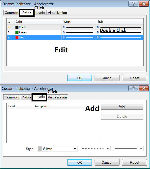 Edit Properties Window for Editing Accelerator Commodities Indicator Settings