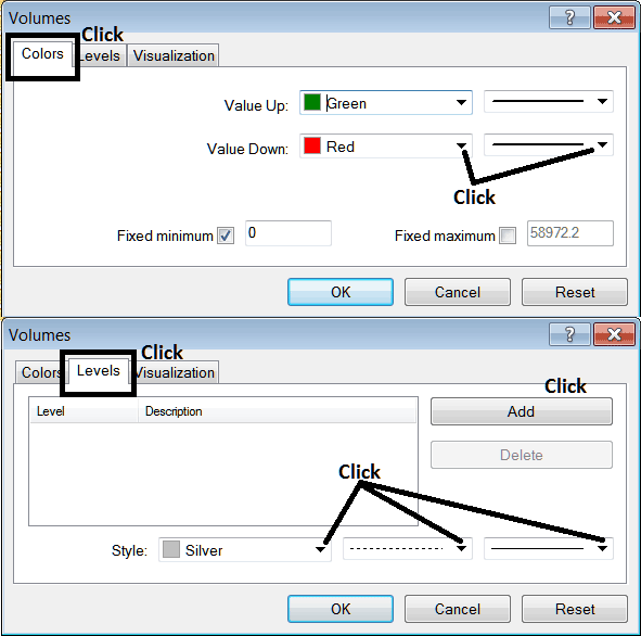 Edit Properties Window for Editing Volumes Commodities Indicator Settings