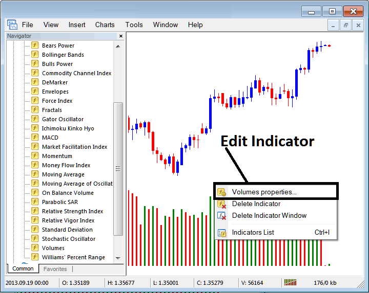 How to Edit Volumes Commodity Indicator Properties on MT4 Platform - MT4 Commodity Platform Tutorial User Guide