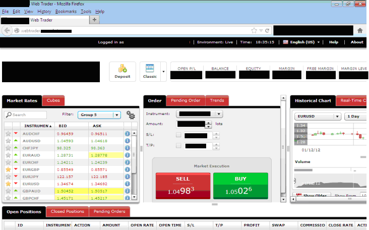 Sirix Forex Trading Platform - Web Based Platform Forex Trading Platforms