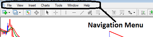 MetaTrader 4 Navigation Menu - MT4 Navigation Menu - MT4 Forex Trading Platform Tutorial - MT4 Charting Software - Online Forex Trading Platform PDF - MT4 Trading Forex Platform