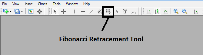 How to Draw Gold Trading Fibonacci Expansion Levels on MT4 Gold Trading Charts