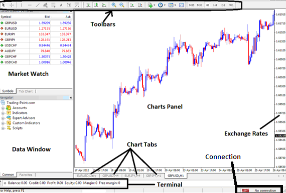 Top The XAUUSD Trading Trusted Trading Software - XAUUSD Trading Trusted Trading Platforms?
