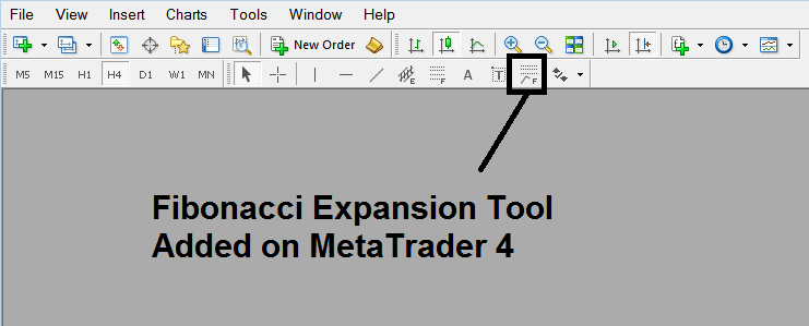 Fibonacci Expansion Levels Tool Added to MetaTrader 4 - Setting up Fibonacci Expansion in MetaTrader 4 - Drawing Fibonacci Expansion Levels on Gold Trading MT4 Charts in MetaTrader 4