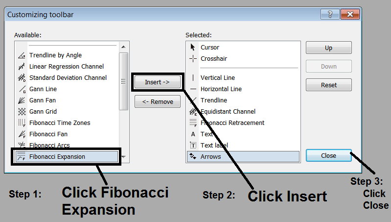 Adding Fibonacci Expansion Tool on MetaTrader 4 - Setting up Fibonacci Expansion Levels in MT4 - Drawing Fibonacci Expansion on XAU USD Trading MT4 Charts on MetaTrader 4