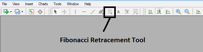 MetaTrader 4 Line Studies Tool Bar - How Do I Draw Fibonacci Retracement in MT4? - Fib Retracements Technical Indicator