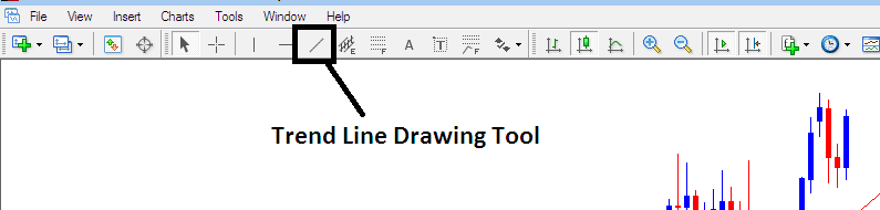 XAUUSD Trading MetaTrader 4 Draw XAUUSD Trend Line Tools - MT4 XAUUSD Trend Line Drawing XAUUSD Trading Tools