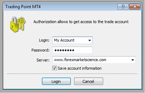 MetaTrader 4 Login Authorization for Real Trading Account - MT4 Login Real Account, MetaTrader 4 Login Real Account