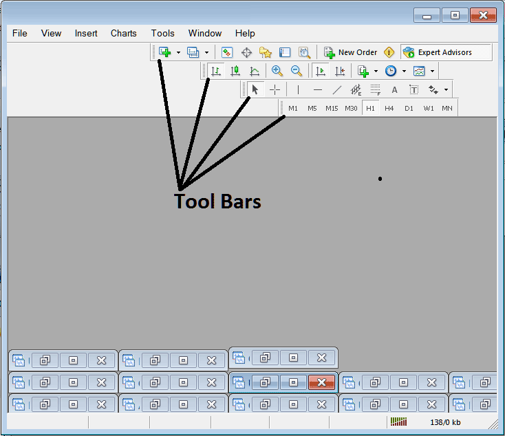 Charts Toolbars PDF - Customizing and Arranging XAUUSD Charts Toolbars in MT4 - XAU/USD Trading MT4 Trading Charts Tool Bars Tutorial Explained