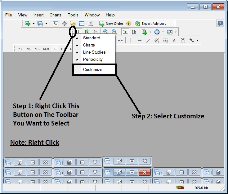 How Do I Customize the Standard Toolbar on the MetaTrader 4 XAUUSD Software? - MetaTrader 4 XAU USD Platform Setup