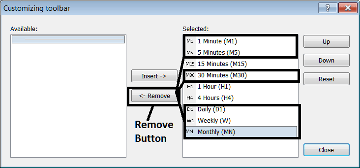 Select Chart Timeframes and Remove Them from the Periodicity Toolbar in MT4 - Gold Chart Time Frames MT4 - XAU Timeframes Beginners