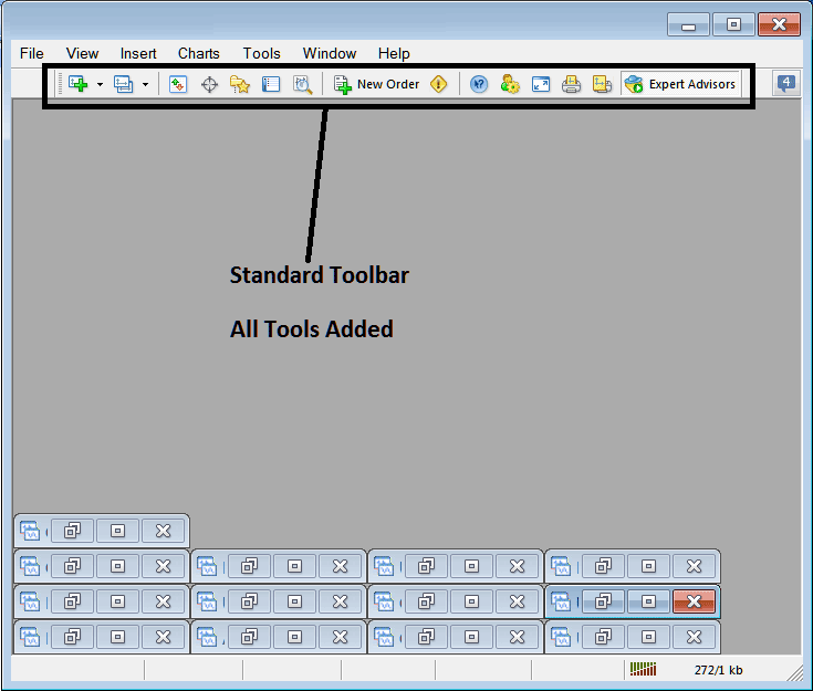 List of all Tools on Standard Toolbar on MetaTrader 4 - XAU/USD Trading MetaTrader 4 Download - XAUUSD Trading Platform MT4 XAUUSD Platform Setup