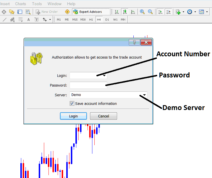 XAUUSD Trading MetaTrader 4 Demo PDF