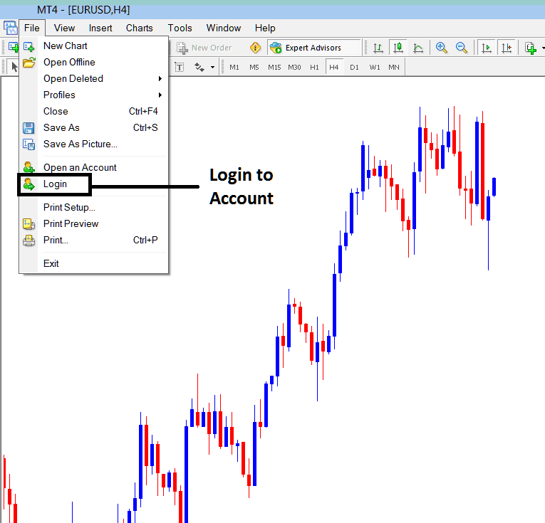 How to Login to Practice XAUUSD Demo MT4 Gold Account in MT4 - How to Open a Gold Demo MT4 Gold Account on MT4