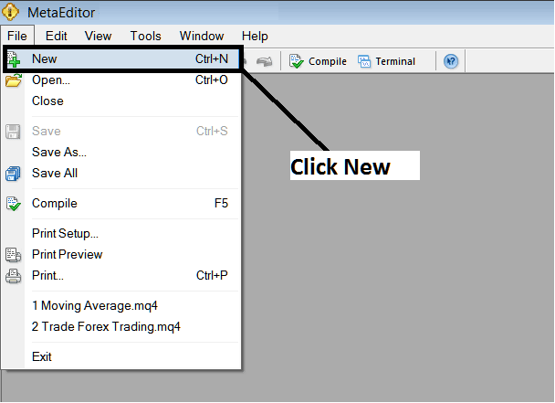 Adding a New MetaTrader 4 Gold Chart Custom Indicator using MetaEditor on MetaTrader 4