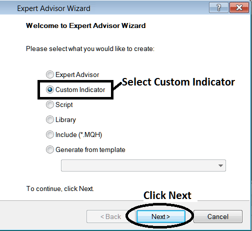 MetaTrader 4 Window for Adding MetaTrader 4 Gold Chart Custom Indicator