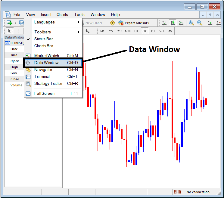 MetaTrader 4 XAUUSD Software Platform Tutorial - XAUUSD MT4 Data Window - MT4 XAUUSD Software PDF - How Do I Use MT4 XAUUSD Trading Platform Data Window Tutorial PDF?