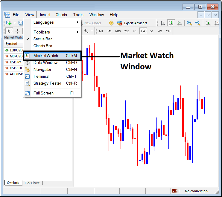 Market Watch Window on MetaTrader 4 for adding symbols on MetaTrader 4 - How Do I Open MetaTrader 4 XAU Chart Tick Chart? - MT4 Gold Chart Tick Chart - MT4 XAU Chart Tick Chart
