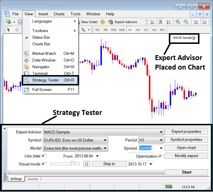 Placing Expert Advisor in MetaTrader 4 Gold Chart Strategy Tester - MetaTrader 4 XAU/USD Expert Advisor Strategy Tester PDF