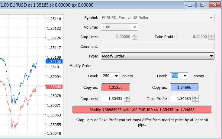 Setting Up a Market Order to Buy or Sell a XAUUSD Trading in MetaTrader 4 - MT4 XAU/USD Transactions Tabs Panel - XAU/USD MT4 Transactions Window