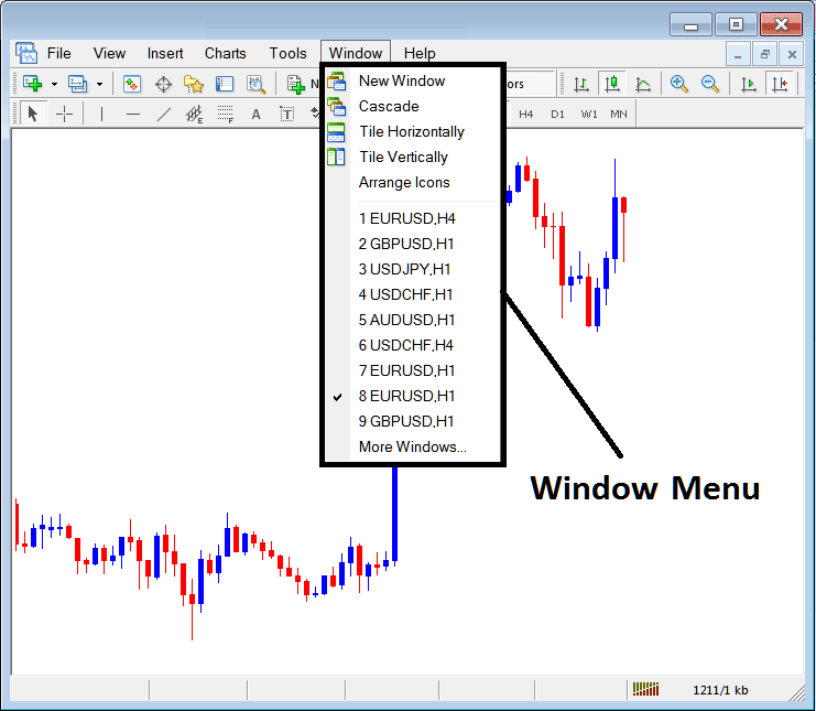 Window Menu for Charts in MetaTrader 4 - Open Trading Charts List in MT4 - MetaTrader 4 Open XAU USD Charts List Window