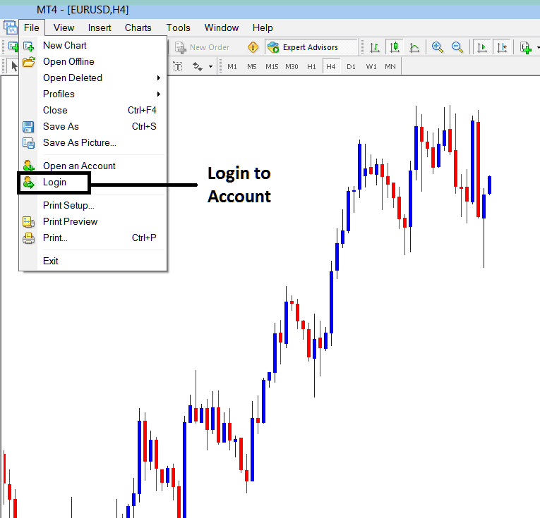 How to Sign in to Demo MetaTrader 5 Account on MetaTrader 5 Platform Trading Platform