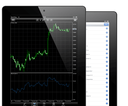 MetaTrader 4 App Explained iPad App - How Do I Trade on Android MT4 App Example Explained? - How to Trade on iPhone MT4 App Explained