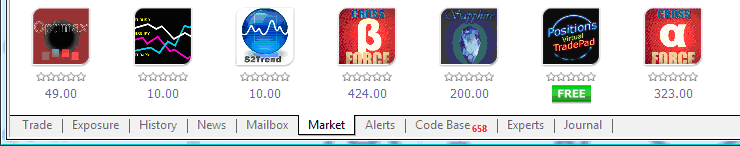 Codebase MetaTrader 4 Automated Trading Forum
