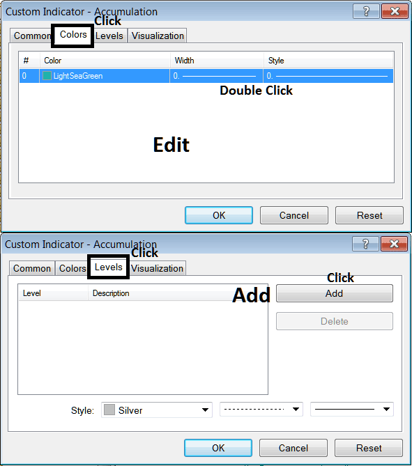 Edit Properties Window for Editing Accumulation Distribution Indicator Settings - How to Place Accumulation Distribution Indicator on MetaTrader 4 Platform Tutorial for Beginners