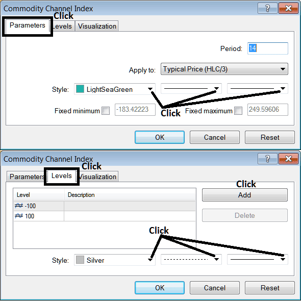 Edit Properties Window for Editing CCI Gold Indicator Settings - How Do I Place CCI XAUUSD Indicator on XAUUSD Chart on MT4?