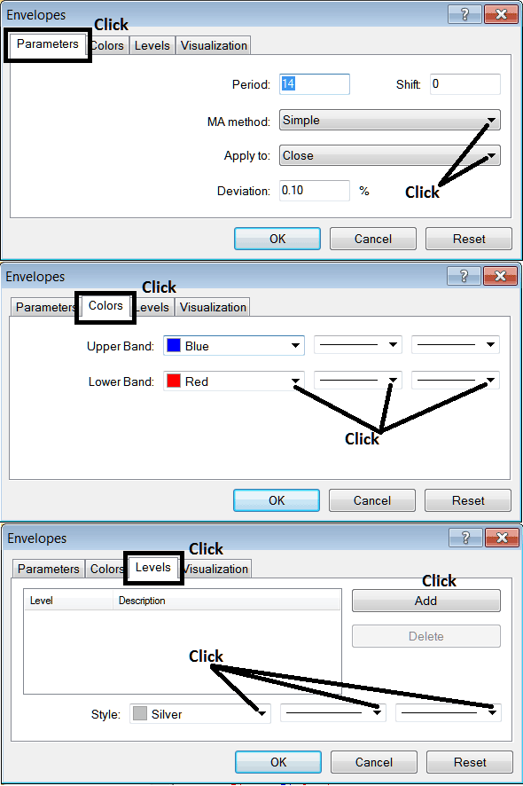 Edit Properties Window for Editing Moving Average Envelopes Gold Indicator Settings