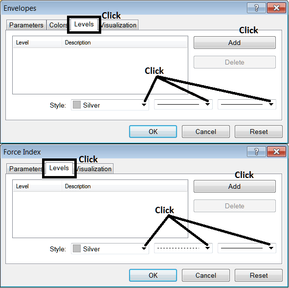 Edit Properties Window for Editing Force Index Indicator Settings - How to Place Force Index Gold Indicator on Chart on MT4