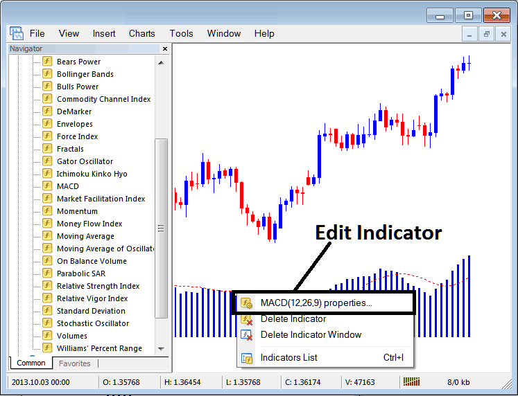 How Do I Edit MACD XAUUSD Indicator Properties on MetaTrader 4?